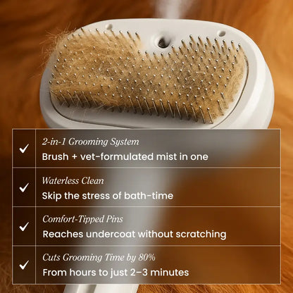 Starter Grooming Kit